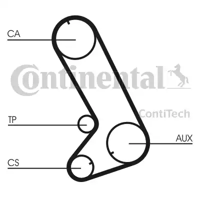 Continental CT773 - Courroie de distribution cwaw.fr