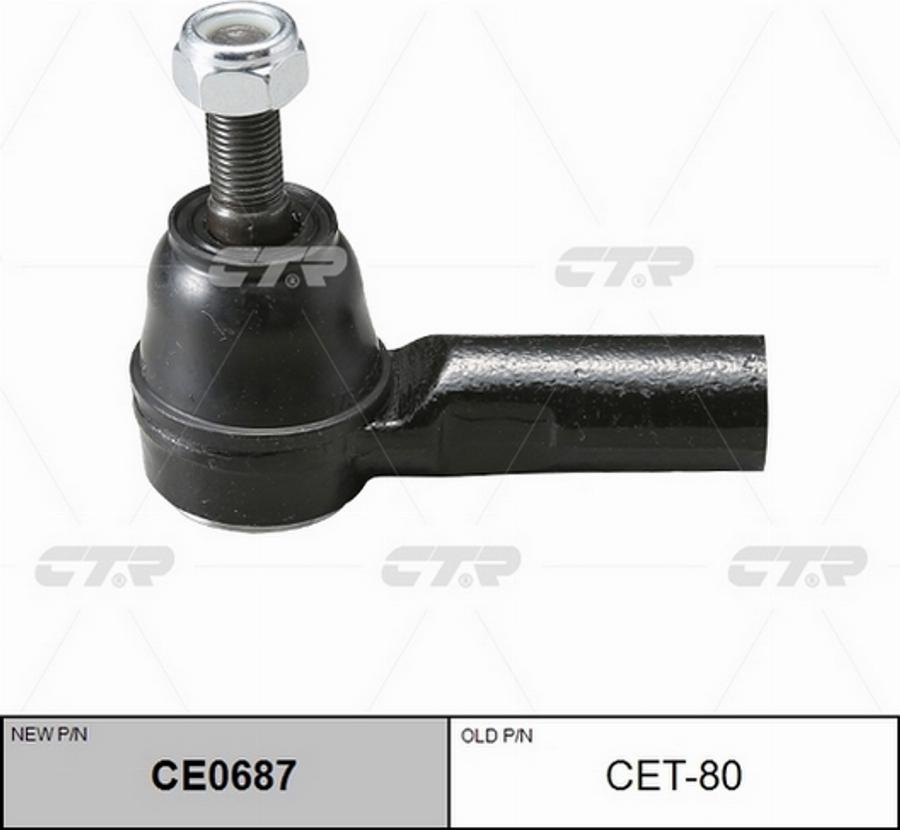 CTR CET-80 - Rotule de barre de connexion cwaw.fr