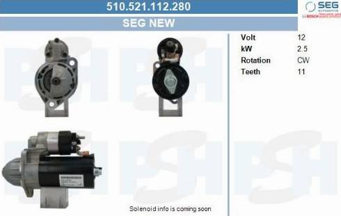 PSH 510.521.112.280 - Démarreur cwaw.fr