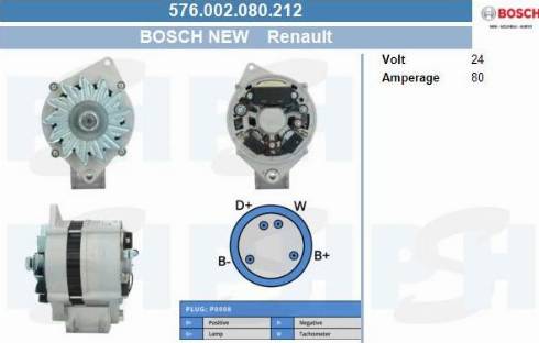 PSH 576.002.080.212 - Alternateur cwaw.fr