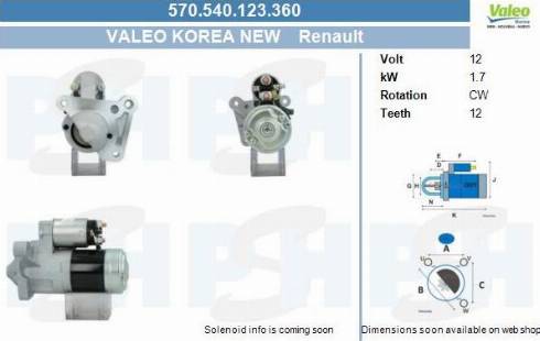 PSH 570.540.123.360 - Démarreur cwaw.fr