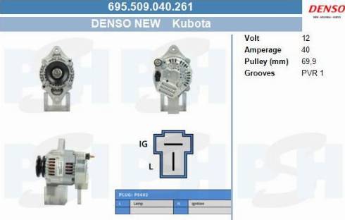 PSH 695.509.040.261 - Alternateur cwaw.fr