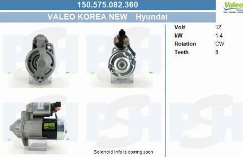 PSH 150.575.082.360 - Démarreur cwaw.fr