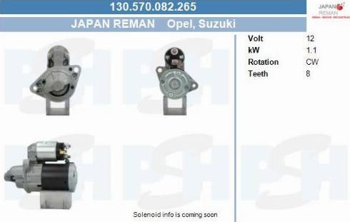 PSH 130.570.082.265 - Démarreur cwaw.fr