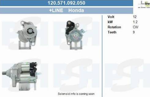 PSH 120.571.092.050 - Démarreur cwaw.fr