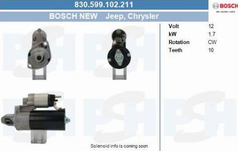 PSH 830.599.102.211 - Démarreur cwaw.fr