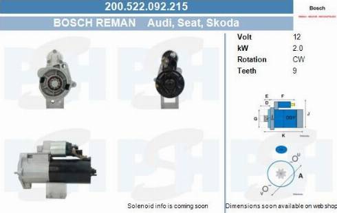 PSH 200.522.092.215 - Démarreur cwaw.fr