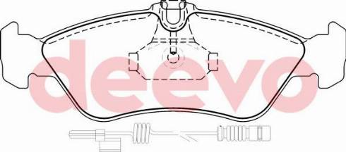 DEEVO BP63040 - Kit de plaquettes de frein, frein à disque cwaw.fr