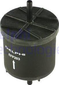 Delphi EFP203 - Filtre à carburant cwaw.fr