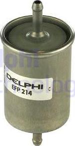 Delphi EFP214 - Filtre à carburant cwaw.fr