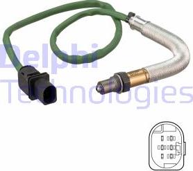 Delphi ES21292-12B1 - Sonde lambda cwaw.fr