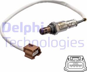 Delphi ES21259-12B1 - Sonde lambda cwaw.fr