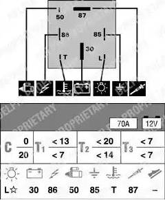 Delphi HDC104 - Appareil de commande, temps de préchauffage cwaw.fr