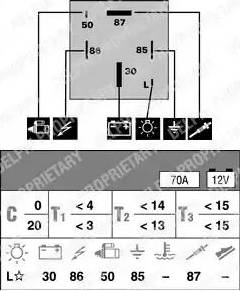 Delphi HDC111 - Appareil de commande, temps de préchauffage cwaw.fr