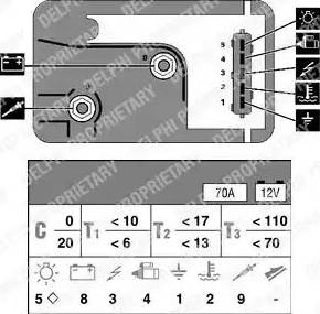 Delphi HDC136 - Appareil de commande, temps de préchauffage cwaw.fr