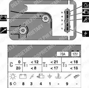 Delphi HDC137 - Appareil de commande, temps de préchauffage cwaw.fr