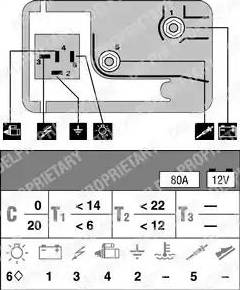 Delphi HDC120 - Appareil de commande, temps de préchauffage cwaw.fr