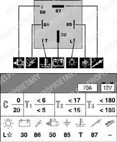 Delphi HDC127 - Appareil de commande, temps de préchauffage cwaw.fr