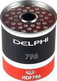 Delphi FF0007 - Filtre à carburant cwaw.fr