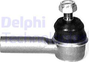 Delphi TA698 - Rotule de barre de connexion cwaw.fr