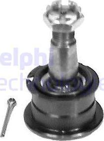 Delphi TC595-11B1 - Rotule de suspension cwaw.fr