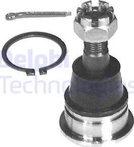 Delphi TC600 - Rotule de suspension cwaw.fr