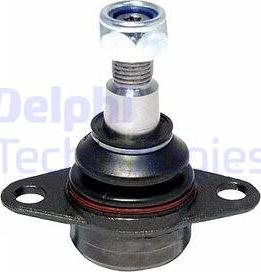 Delphi TC1480 - Rotule de suspension cwaw.fr