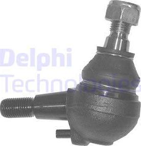 Delphi TC835-11B1 - Rotule de suspension cwaw.fr