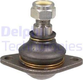 Delphi TC369 - Rotule de suspension cwaw.fr