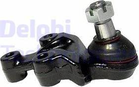 Delphi TC2117-11B1 - Rotule de suspension cwaw.fr