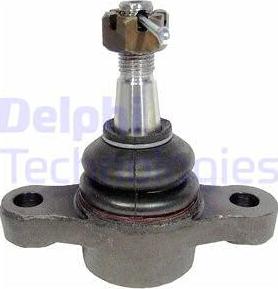 Delphi TC2348-11B1 - Rotule de suspension cwaw.fr