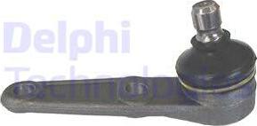 Delphi TC731-11B1 - Rotule de suspension cwaw.fr