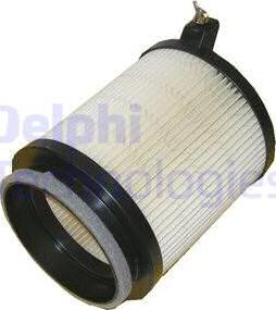 Delphi TSP0325063 - Filtre, air de l'habitacle cwaw.fr