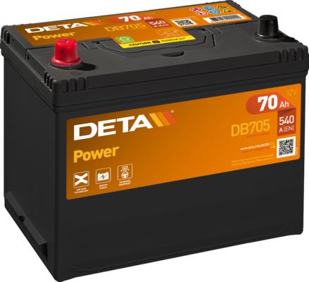 DETA DB705 - Batterie de démarrage cwaw.fr