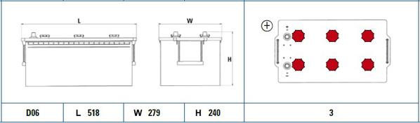 DETA DX2253 - Batterie de démarrage cwaw.fr