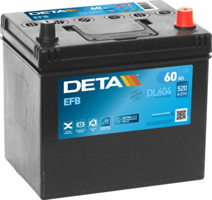 DETA DL604 - Batterie de démarrage cwaw.fr