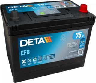 DETA DL754 - Batterie de démarrage cwaw.fr