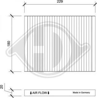 Diederichs DCI0201 - Filtre, air de l'habitacle cwaw.fr