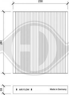 Diederichs DCI0219 - Filtre, air de l'habitacle cwaw.fr