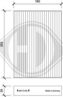 Diederichs DCI0234 - Filtre, air de l'habitacle cwaw.fr