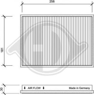 Diederichs DCI1021 - Filtre, air de l'habitacle cwaw.fr