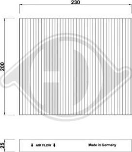 Diederichs DCI1205 - Filtre, air de l'habitacle cwaw.fr