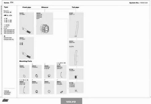 Dinex 180001028 - Échappement cwaw.fr