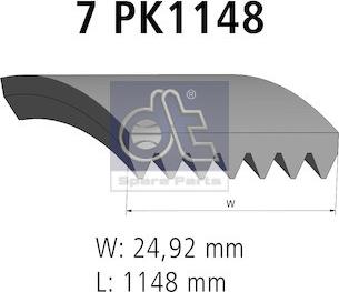 DT Spare Parts 6.22086 - Courroie trapézoïdale à nervures cwaw.fr