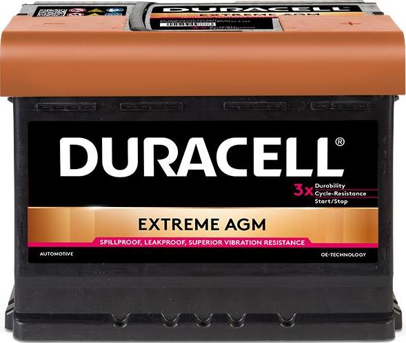 DURACELL 016560010801 - Batterie de démarrage cwaw.fr