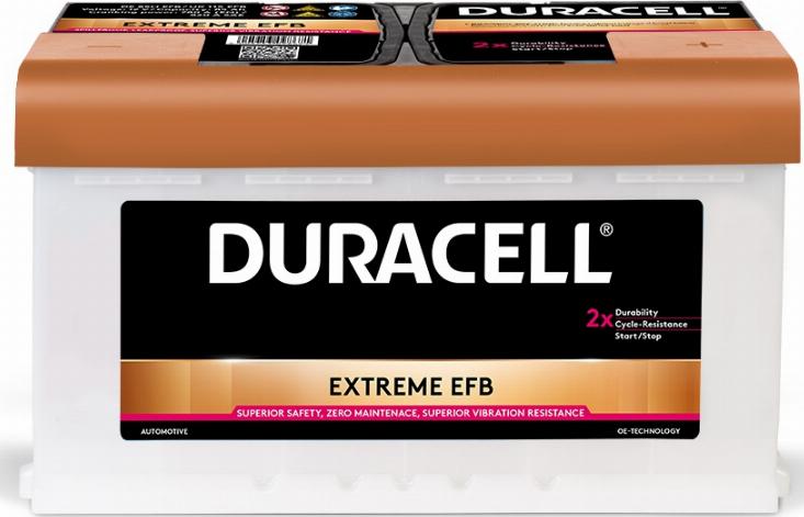 DURACELL 012585110801 - Batterie de démarrage cwaw.fr