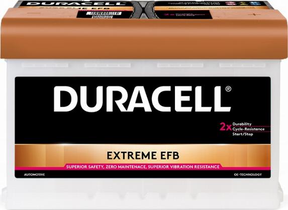 DURACELL 012575110801 - Batterie de démarrage cwaw.fr