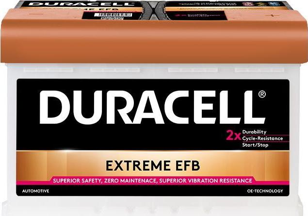 DURACELL 012570110801 - Batterie de démarrage cwaw.fr