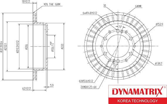 Dynamatrix DBD1743 - Disque de frein cwaw.fr