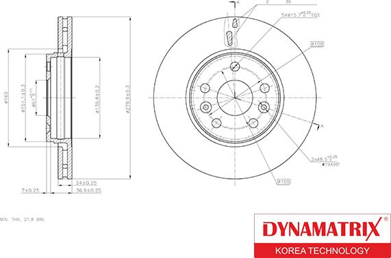 Dynamatrix DBD1733 - Disque de frein cwaw.fr